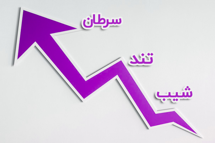 سبک زندگی و سرطان