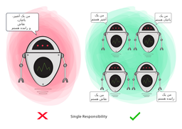 برنامه نویسی