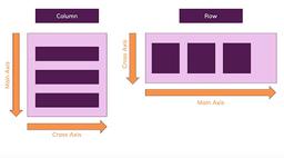 🔹 آشنایی با Row Widget در Flutter
