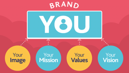 چگونه در فضای مجازی تاثیرگذار بوده و مخاطب بیشتری را جذب کنیم؟