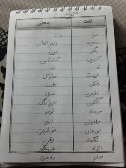 معنی لغات کامل شعر سرای امید
