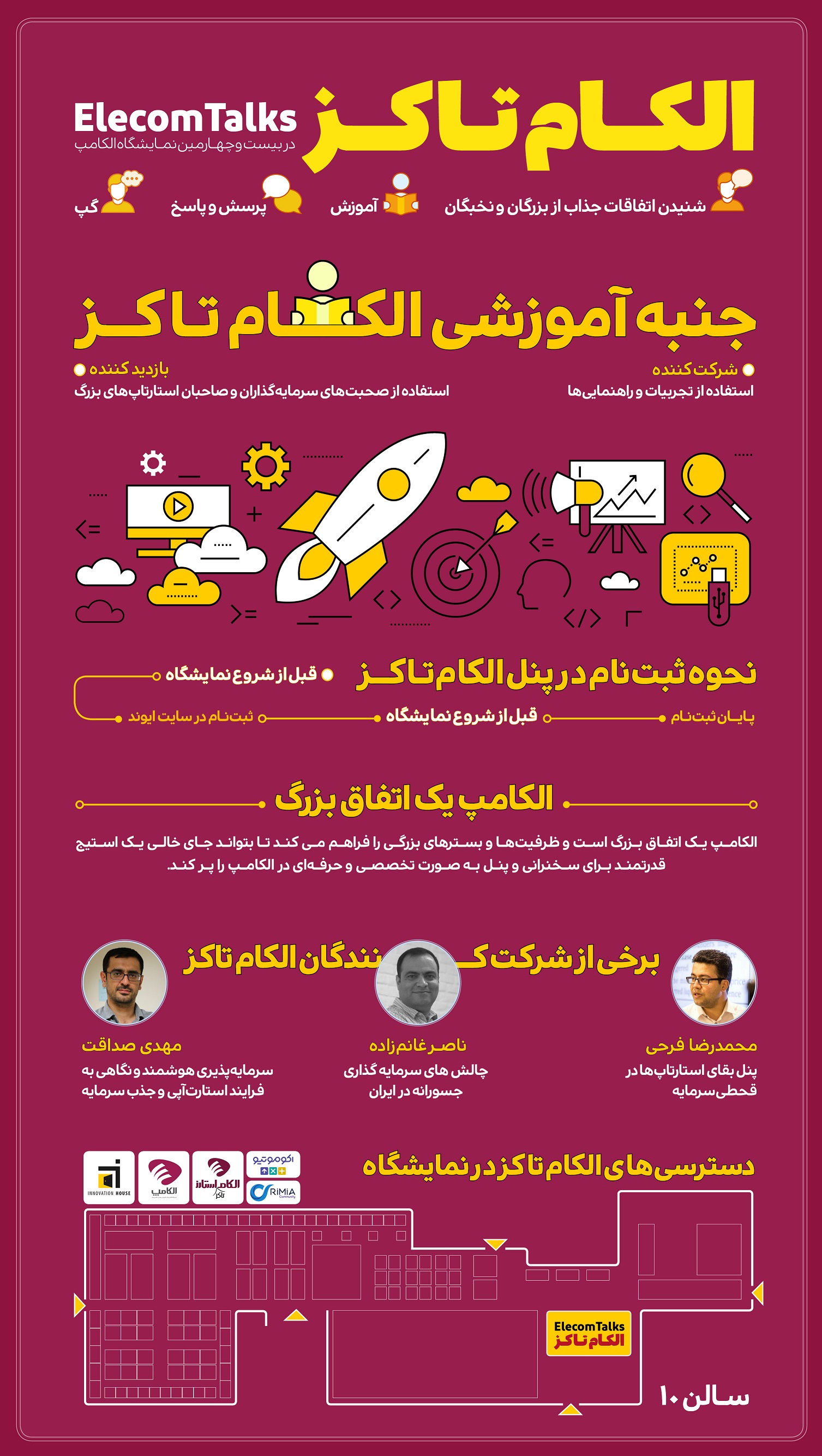 معرفی الکام تاکز