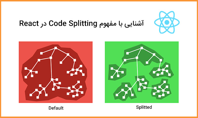 react code splitting آشنایی با مفهوم