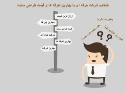 محاسبه قیمت طراحی سایت
