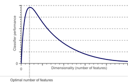 آشنایی با هوش مصنوعی