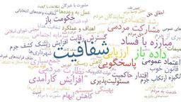 اهمیت به شفافیت و جلوگیری از فساد مالی در استارتاپ ها