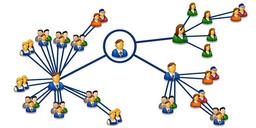 افزونه بازاریابی شبکه ای در سایت صرافی ارز دیجیتال