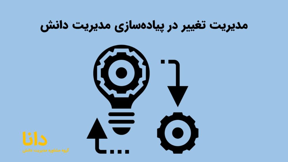 مدیریت تغییر در پیاده‌سازی مدیریت دانش