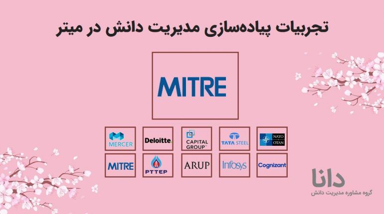 مدیریت دانش در میتر