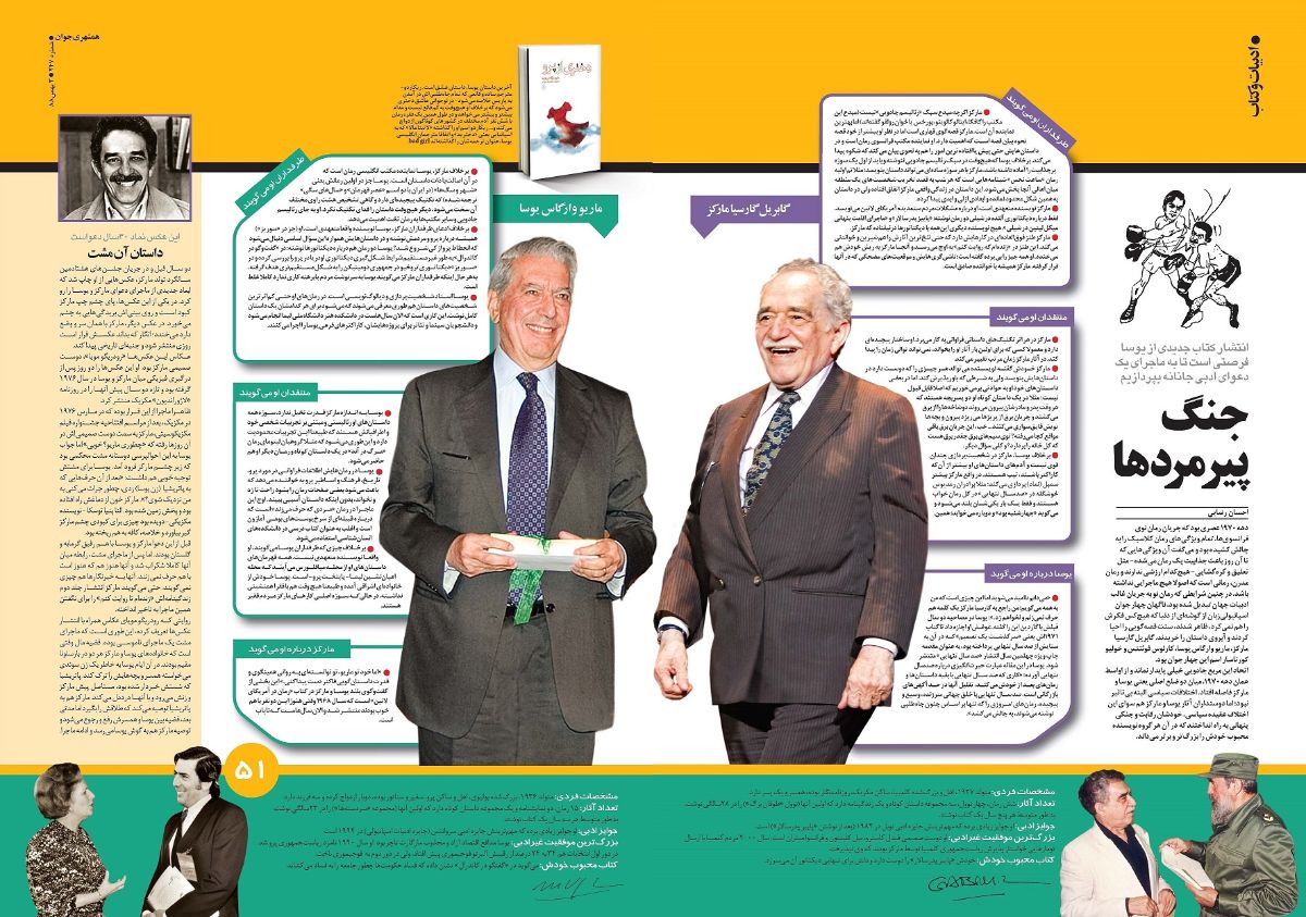 نسخۀ اول این مطلب در شماره ۲۴۷ هفتهنامه «همشهری جوان» (۳ بهمن ۱۳۸۸) منتشر شده است