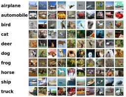 چرا يادگيري ماشين :