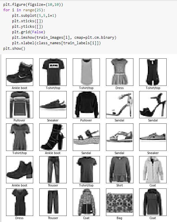 25 تصویر اول پس از پیش پردازش