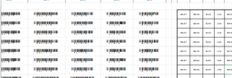 تولید ، چاپ و مدیریت بارکد های تولیدی با اکسل VBA