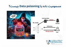حملات مسمومیت داده یا Data poisoning چیست؟