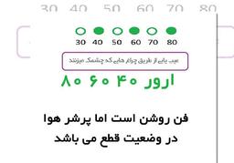 ارور ۴۰ ۶۰ ۸۰ پکیج ایران رادیاتور