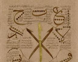 مختصر و مفید در مورد مهم‌ترین خطوط فارسی/ عربی