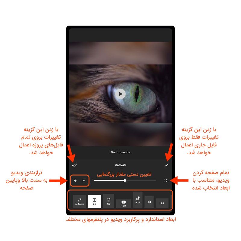 کنوس یا Canvas در اینشات