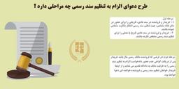 الزام به تنظیم سند رسمی چیست