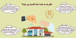 خلع ید چیست