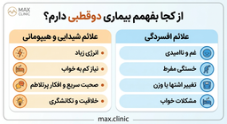 چک‌لیست تشخیص اولیه اختلال دوقطبی (Self‑Screening Checklist)
