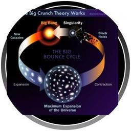 نظریه انقباض بزرگ هستی (big crunch) چه می‌گوید؟