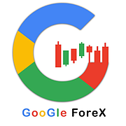 www.googleforex.net