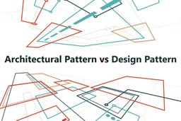 Architectural Pattern vs Design Pattern