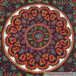 معرفی سوغات و صنایع دستی ایران در سایت دستی بر ایران