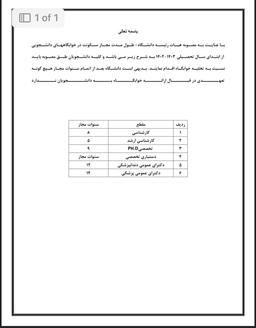 کابوس دانشجوی خوابگاهی
