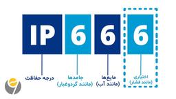 درجه حفاظت یا استاندارد IP چیست ؟