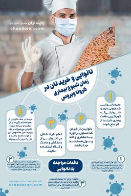 آیا ویروس کرونا از طریق نان منتقل می‌شود؟