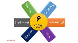 خدمت