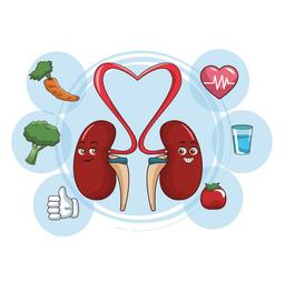 چقدر ﻿عوارض کلیوی دیابت را میشناسی؟