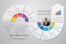 برندسازی شخصی با دکتر مهاجر