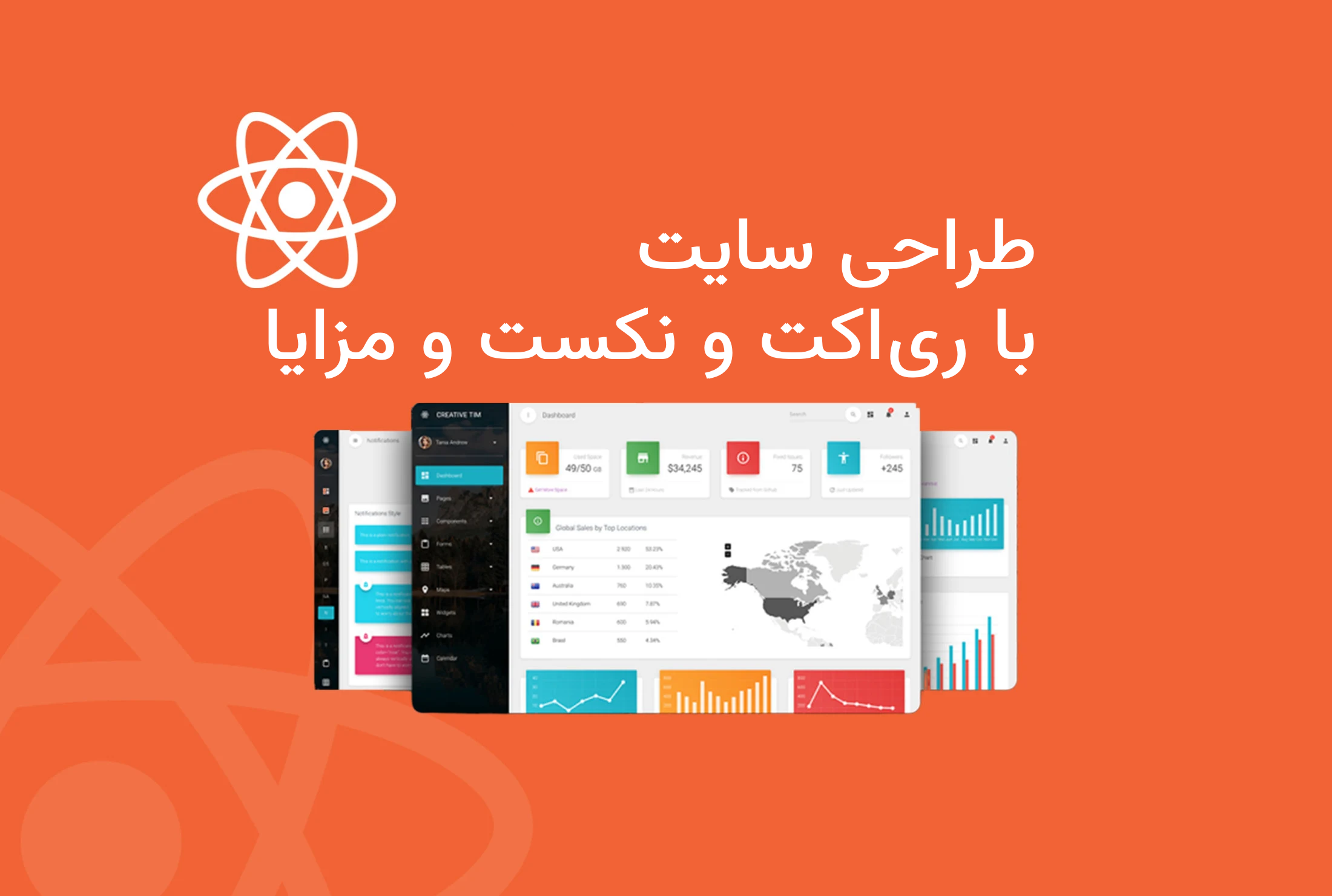 طراحی سایت تک صفحه ای با ری‌اکت و نکست و مزایا