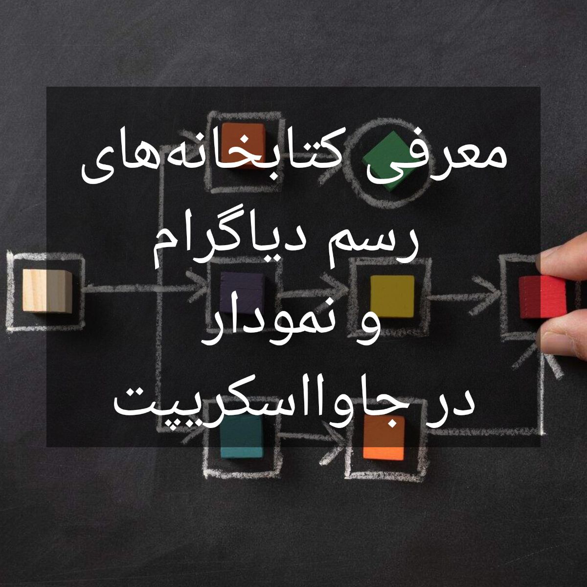 معرفی کتابخانه‌های رسم دیاگرام و نمودار در جاوااسکریپت