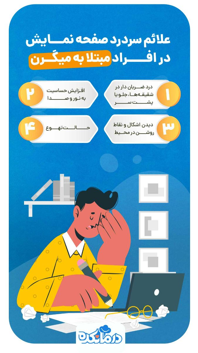 از رایجترین علائم سردرد صفحه نمایش در افراد مبتلا به میگرن میتوان به درد ضرباندار، حساسیت به صدا و حالت تهوع اشاره کرد.