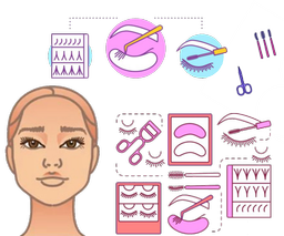 پک کامل وسایل اکستنشن مژه❤️پک کامل وسایل کاشت مژه