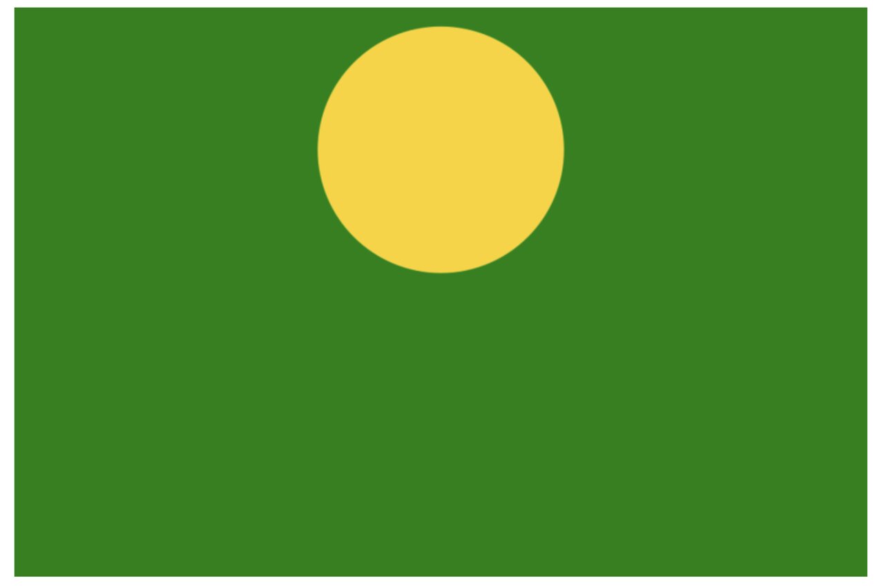 پرچم شاه اسماعیل