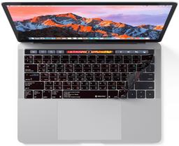 کاور کیبورد میانبر VIM چیزی که برنامه نویسان به دنبال آن می گردند