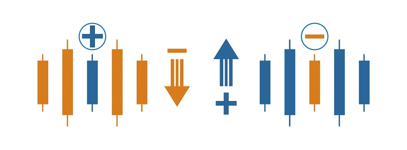 به خاطر 3 هزار تومن صرفه جویی،30 هزار تومن ضرر کردم ...