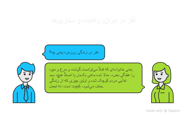 فقر واقعی چیست؟