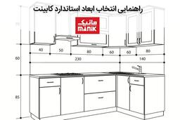 راهنمایی انتخاب ابعاد استاندارد کابینت
