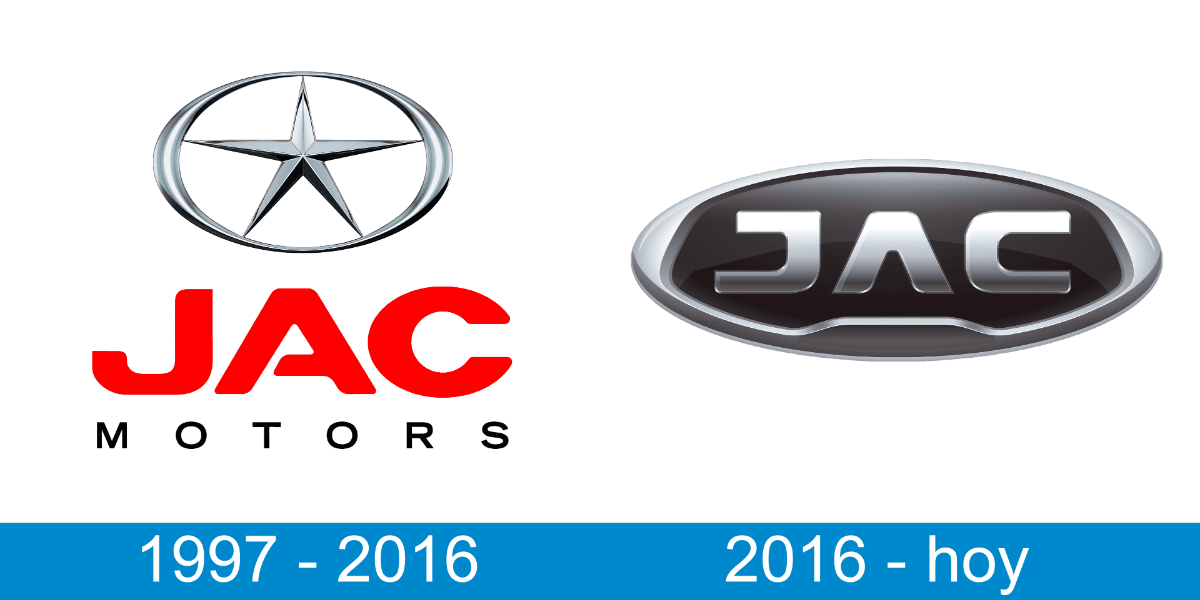 تغییر لوگوی کمپانی جک موتور