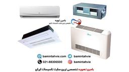 برترین برند فن کویل