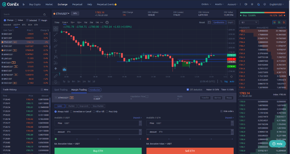 محیط Coinex