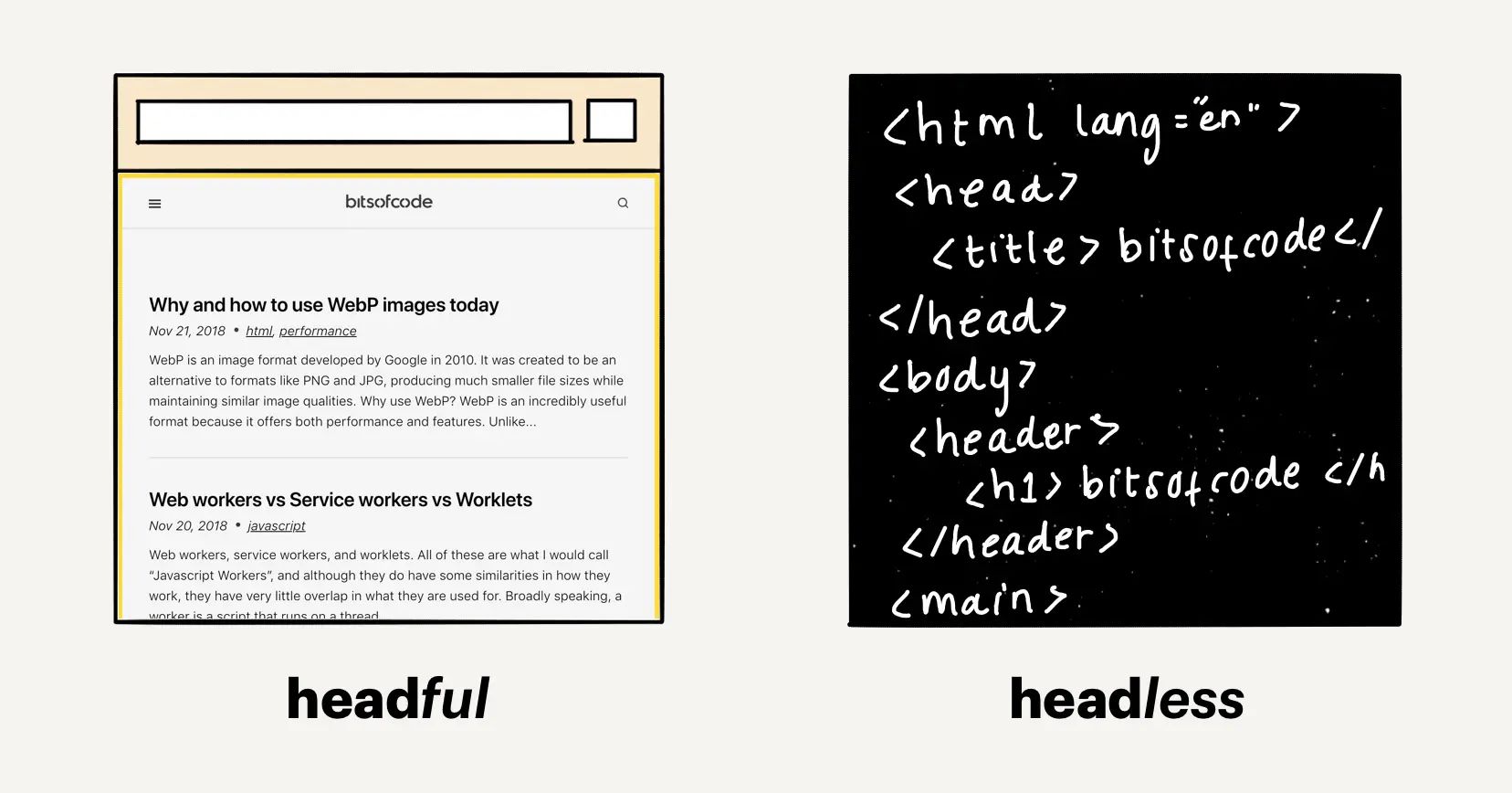 معماری مرورگرها (browser archtucture)