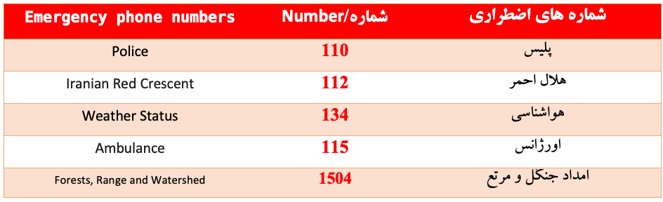 شماره های ضروری مورد نیاز در سفر به کوهستان و طبیعت