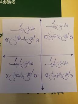 چند مدل فروش B2B داریم؟