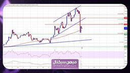 تحلیل قیمت ریپل | 16 اسفند